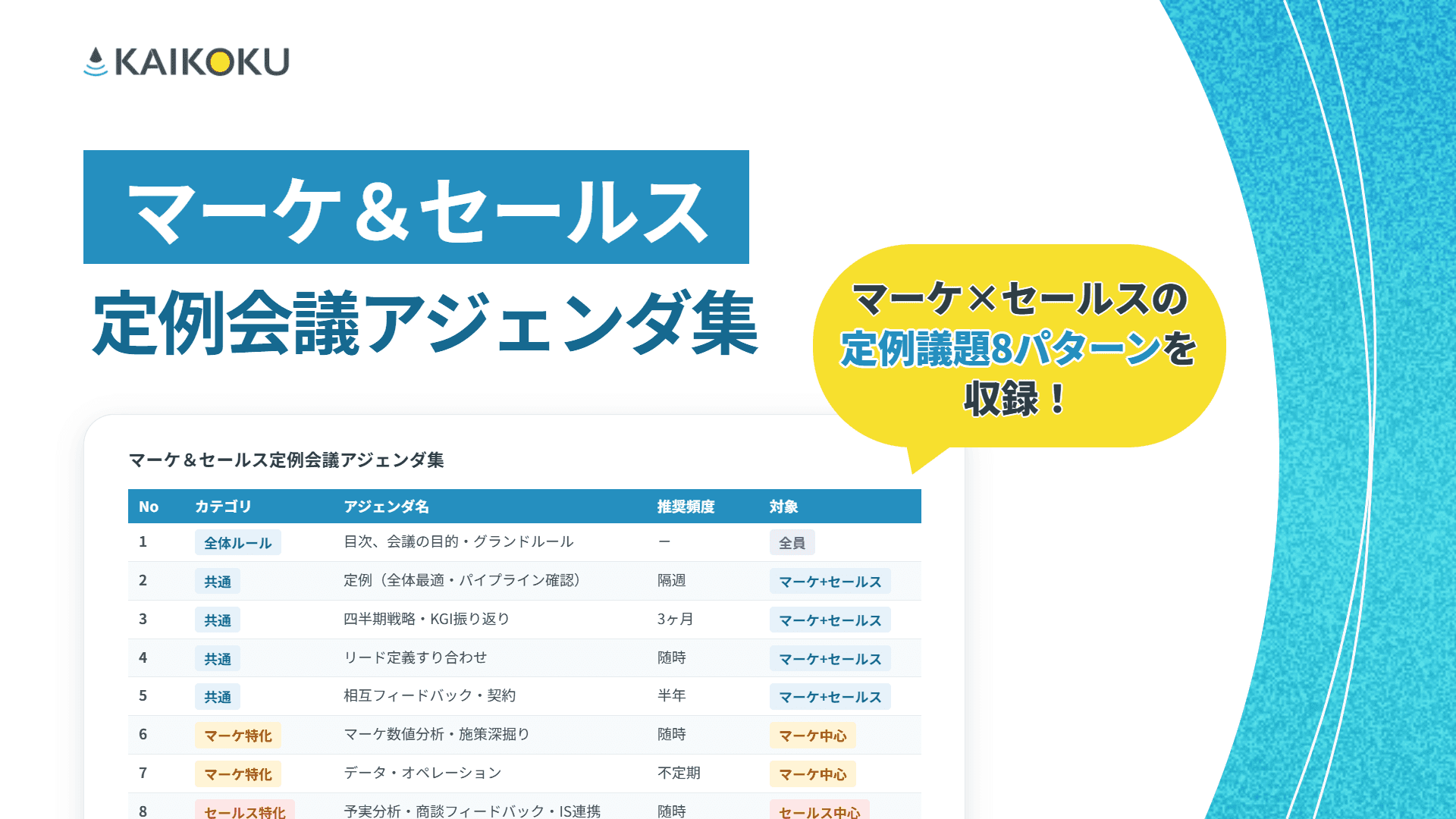マーケ＆セールス定例会議アジェンダ集